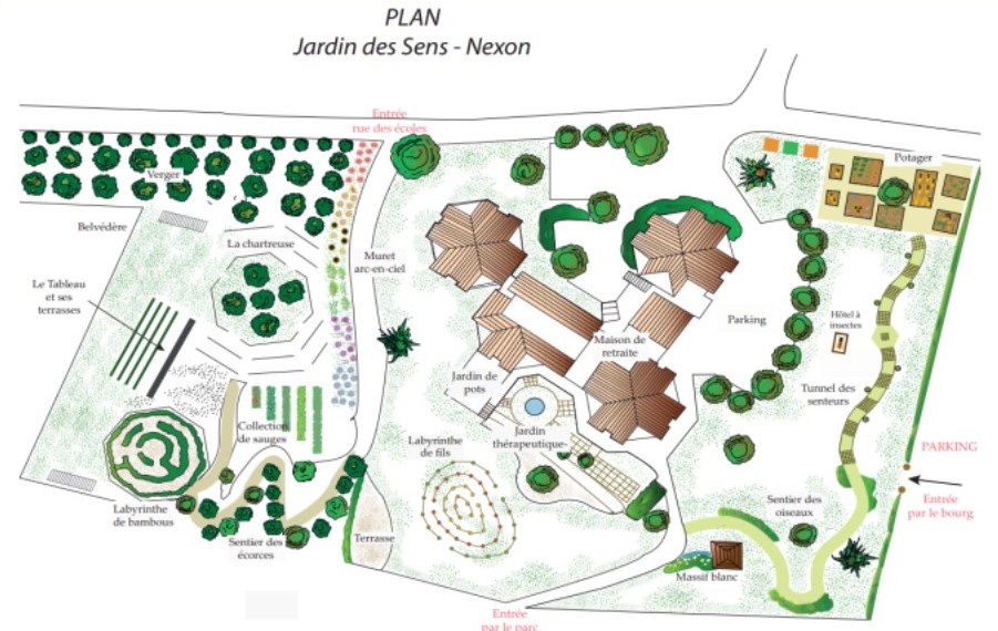 Plan